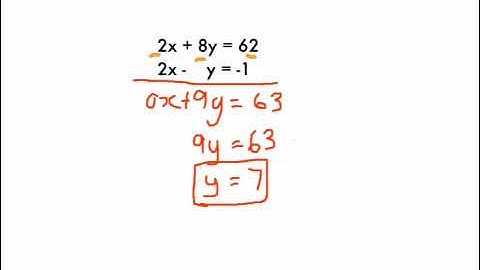 Solving Linear Simultaneous Equations Part 2