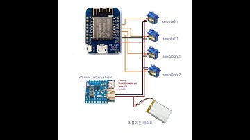 7-1-2 Otto DIY Robot, walk, node-red, mqtt, 아두이노, [김동일교수 두원공과대학교 AI융합과]