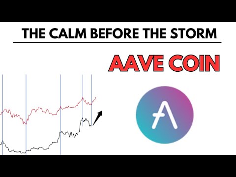 Video preview for AAVE: The Calm Before the STORM - AAVE Price Prediction