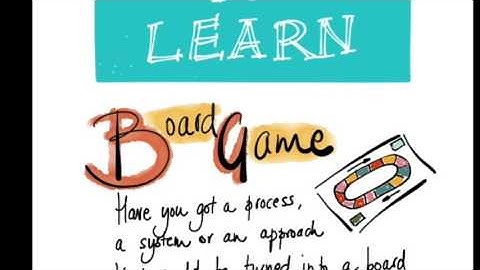 100 Ways to Learn #12 Board Games | The Learning and Performance Institute