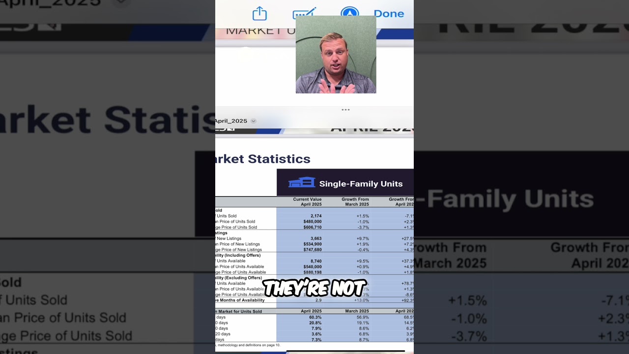 Don’t Wait to Buy a Home 🏡 | Negotiate Your Dream Deal NOW! 🔥  