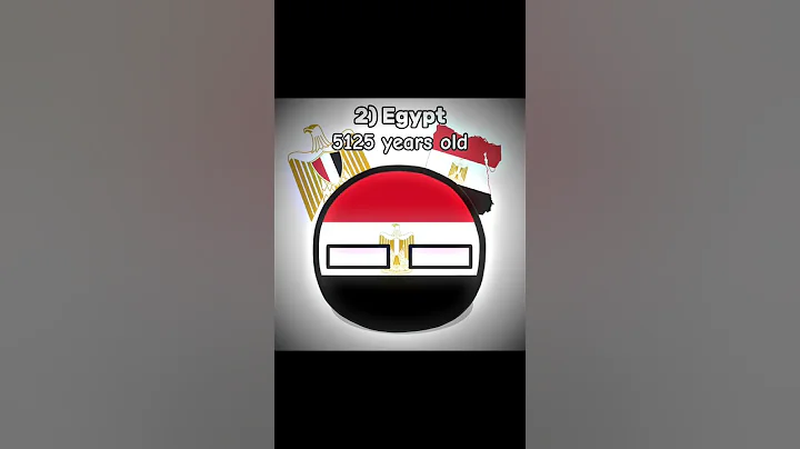 Top 4 yongest countries and Top 4 oldest countries #countryballs #countries #UA_ball #edit #shorts