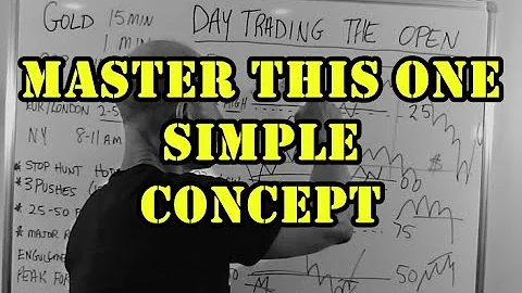 Day Trading The Open - MASTER THIS ONE SIMPLE CONC...