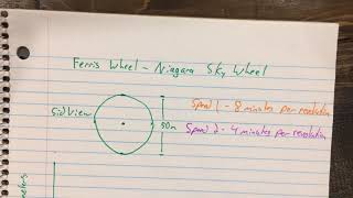 11M Sinusoidal Functions - Ferris Wheel Project