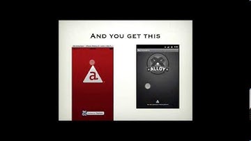 Device compatibility with Titanium & Backbone - Michael Leaney