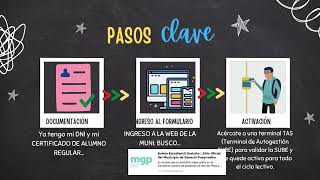 BOLETO ESTUDIANTIL INST
