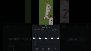 How To Edit Short Video For Youtube Without Copyright No Copyright Football Videos In 2022