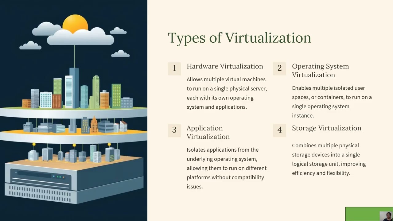 Virtualization and its types | Cloud Computing