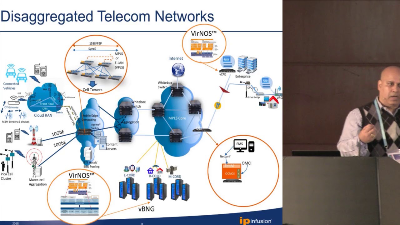 LINX103: Data Centre in a Bundle (Dhiman Chowdhury)