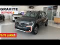 Sabse Sasti 7 Seater ✅ Ft. Nissan Gravite Tekna LA Detail Review | Features | Safety ₹5.75 Lakh 