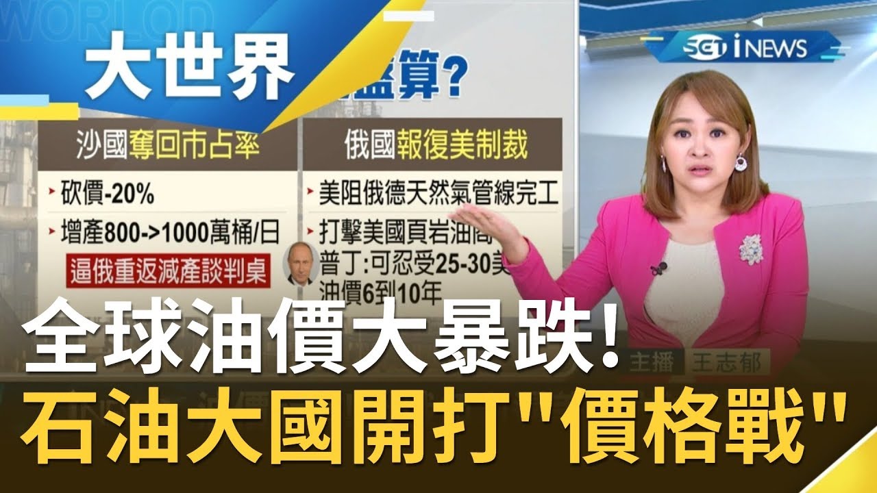 石油 價格 新聞 (99) 사진