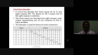 CS8351 DPSD U2 DECODERS