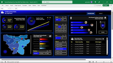 Dashboard excel sales pivot table interactive untuk data visualization
