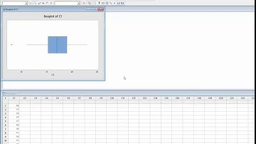 Minitab 18: Creating a Boxplot