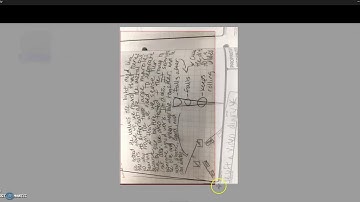 IED Unit 1 Test Review with Audio