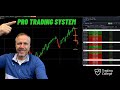 Our Pro Trading System results| Learn to Trade | Trading College UK