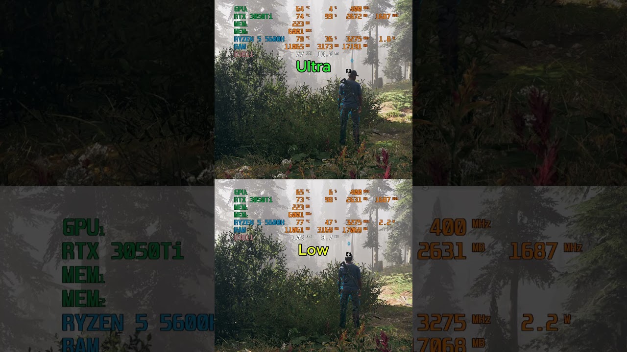 Far Cry 5 | Ultra VS Low Graphics | RTX 3050Ti + RYZEN 5 5600H