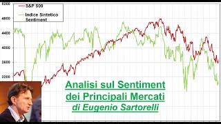 Analisi di Sentiment sui principali Mercati -24-mag-26