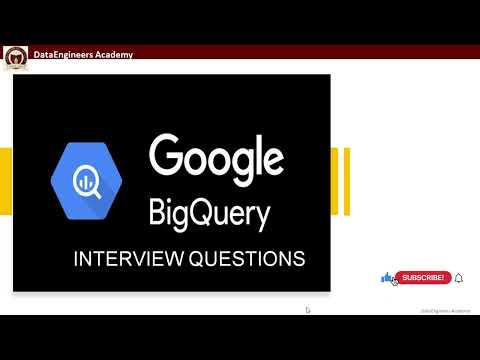 What Format Does BigQuery Store Data in Internally? | Data Engineering Interview Question