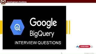 What Format Does BigQuery Store Data in Internally | Data Engineering Interview Question