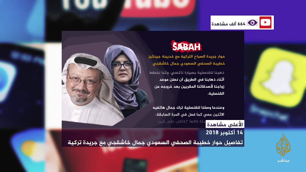 الأعلى مشاهدة في عام 2018 على يوتيوب