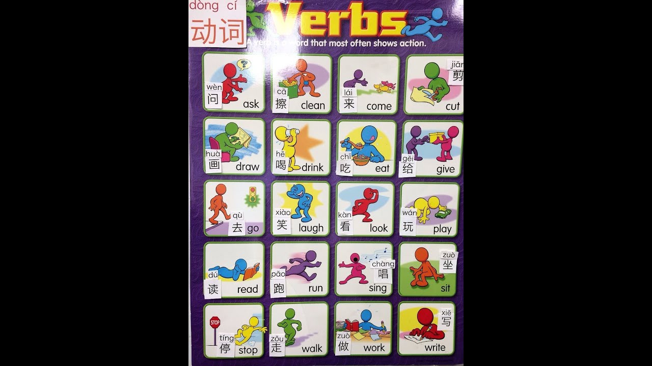 Learn Common Verbs in Mandarin Chinese 常用动词 - YouTube