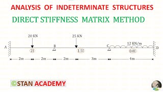 Direct Stiffness Matrix Method for Analysis of Beams - Problem No 4 Direct Stiffness Matrix Method for Analysis of Beams - Problem No 4