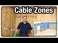 The Prescribed Zones for Wiring Cables in Wall or Partitions & Switch Heights in Domestic Dwellings