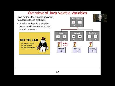 Introduction to Java
