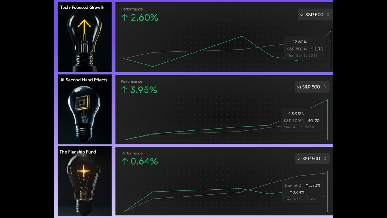 The Simple Side's Saturday Sendout: Portfolios Ended +4.5% | +2.9% | -0.8%
