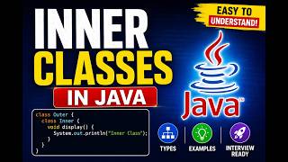 Inner Classes in Java Explained Once and for All | Java Complete Course