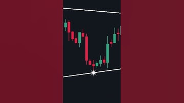 Automatic pattern detection. Find patterns you would never see on your own.