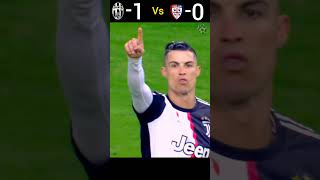 Juventus VS Cagliari 2020 Seria a Tim Highlights (Ronaldo Hattrick) #youtube #shorts #football