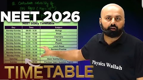 Best Study Schedule to Crack NEET 2026 😲 | Sudhanshu Sir’s Honest Guidance | #neet #pw