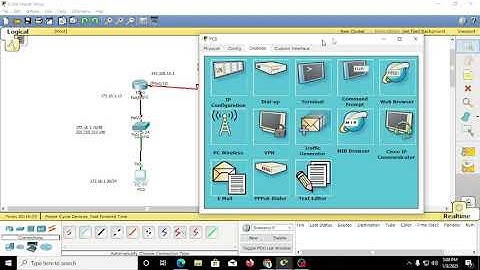 OSPF Routing protocol   Simulation Demo