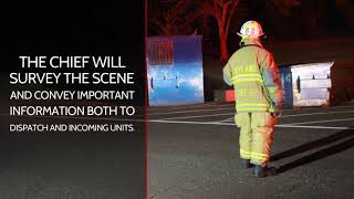 What happens when you call - IFCO Fire Prevention 2020 - Week 2
