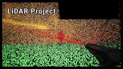 LiDAR project for Unity 1.1.0