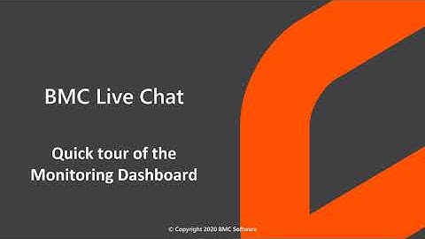 Quick tour of the Live Chat Monitoring Dashboard