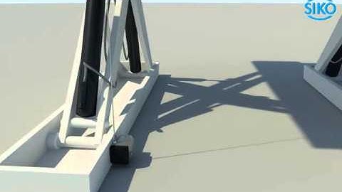 linearline wire actuated encoders