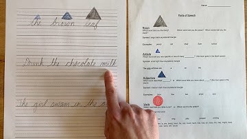 Grammar Boxes (without the grammar boxes)