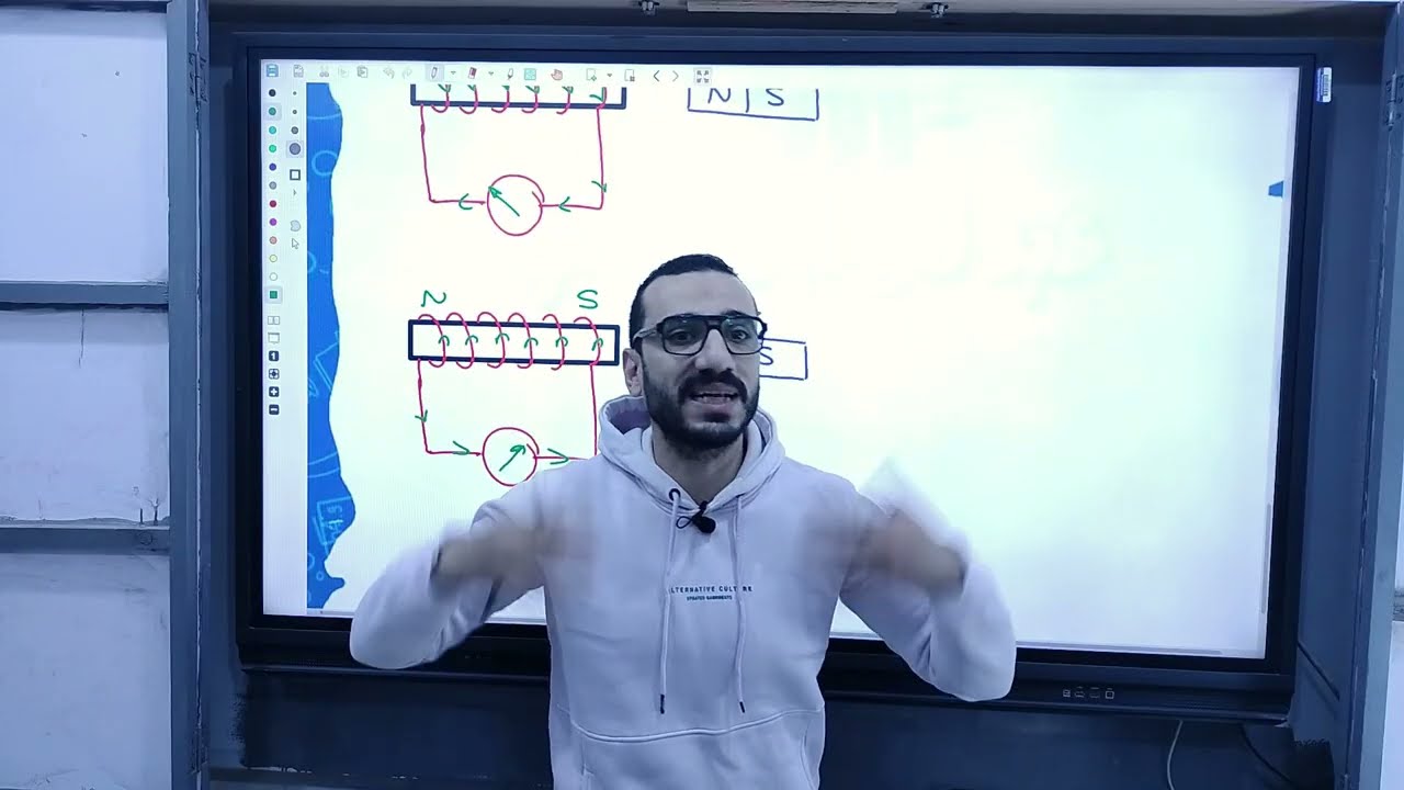 شرح الحث الكهرومغناطيسي | قانون فارادي وقاعدة لنز | فيزياء 3 ثانوي