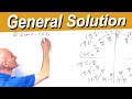 Solving Trigonometric Equations - How to Write General Solution