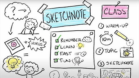 Learn to Sketchnote with Kendra Malcolm: Class Explainer Video