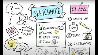 Learn to Sketchnote with Kendra Malcolm: Class Explaine Doovi Learn to Sketchnote with Kendra Malcolm: Class Explaine Doovi