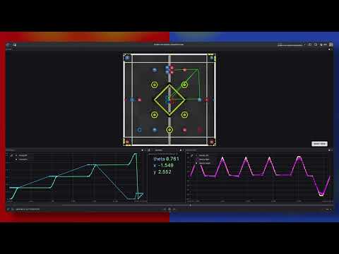 Visualized using Foxglove: Daniel Alp's VEX 2D Custom Panel