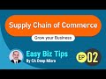 EP-02: Easy Biz Tips - 🛒 Supply Chain of Commerce Secrets: From Farm to Consumer | by CA Deep Misra
