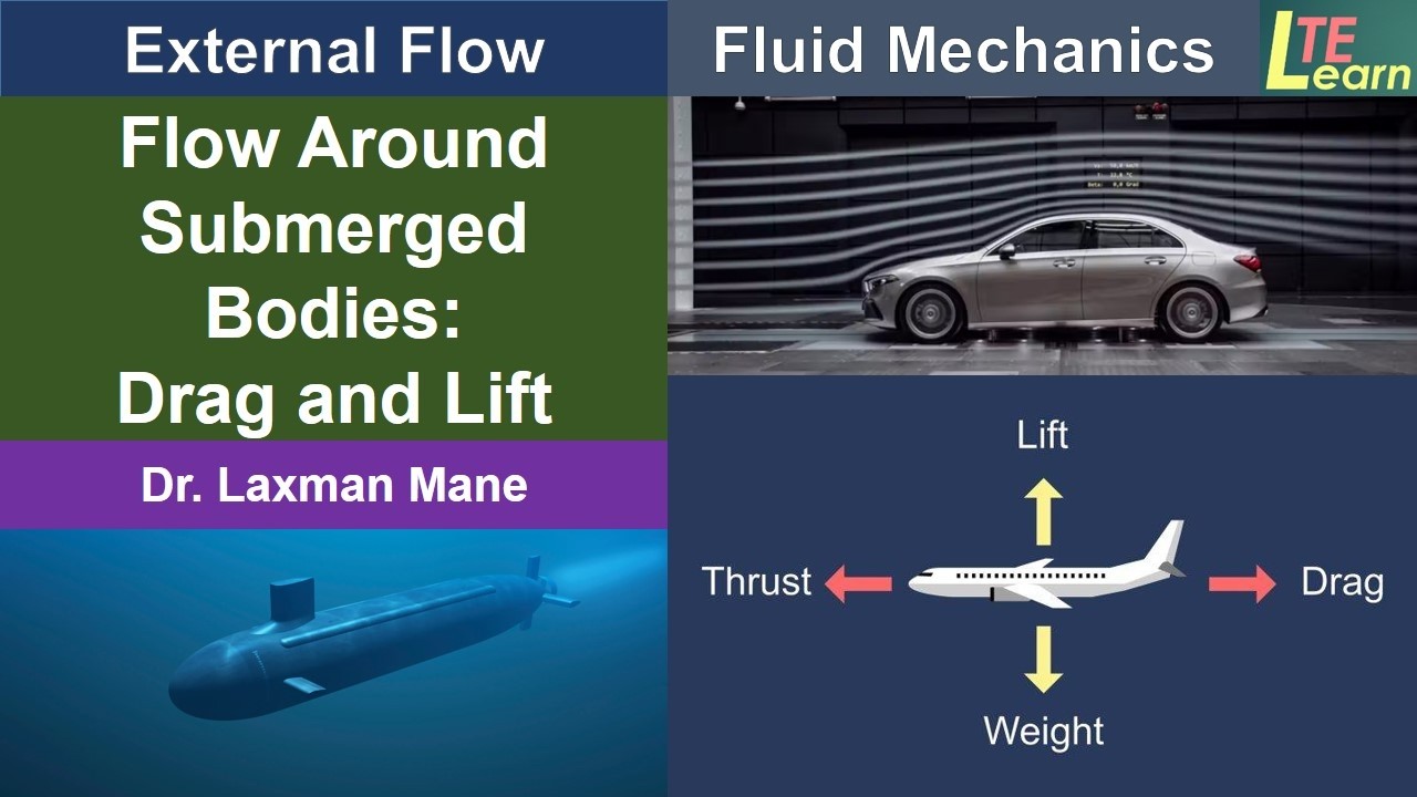 | Drag and Lift | Submerged Bodies | - YouTube