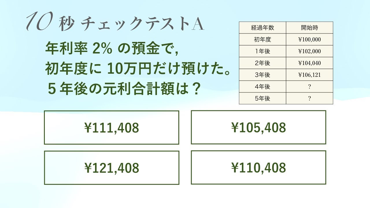 複利法について | ますレッスン教室