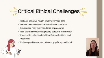 BT21503 Business Ethics Individual Assignment (Wearable Technology) Sem 1 Session 2025/2026