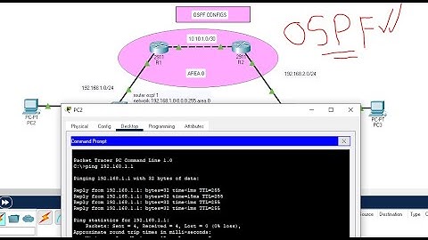 32. How to Configure OSPF using Packet Tracer (Open Shortest Path First) | OSPF Configuration 2021